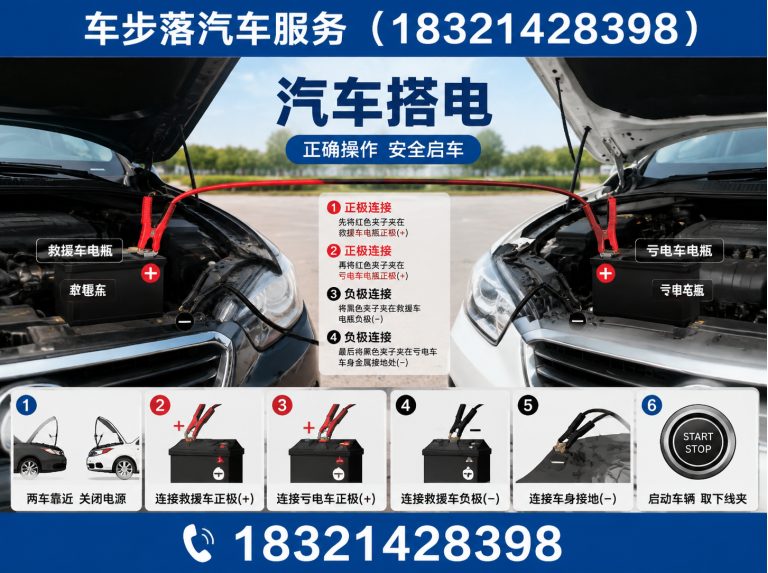 长宁区车步落汽车服务展示图